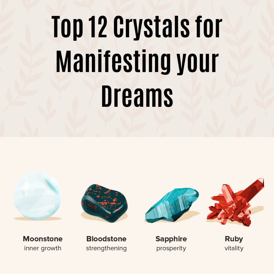 Crystals For Manifesting your Dreams